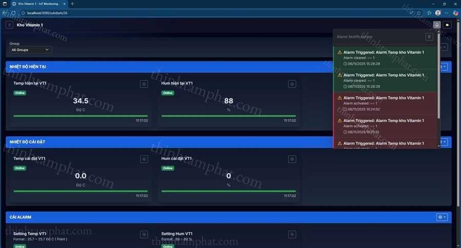 popup cảnh báo nhiệt độ cao